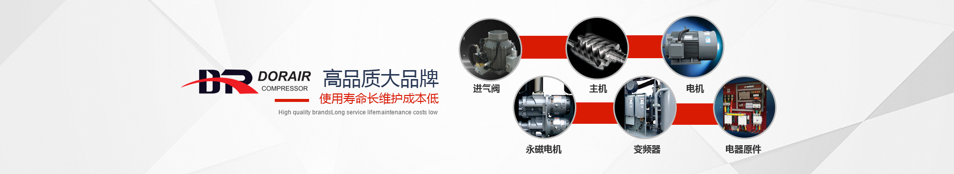 高品質大品牌 高品質大品牌